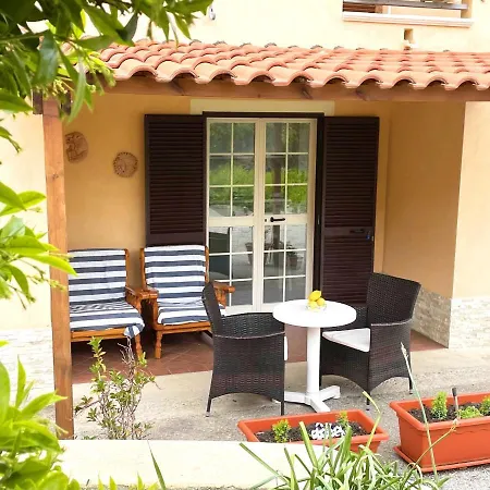 Goddess Yard * Tropea